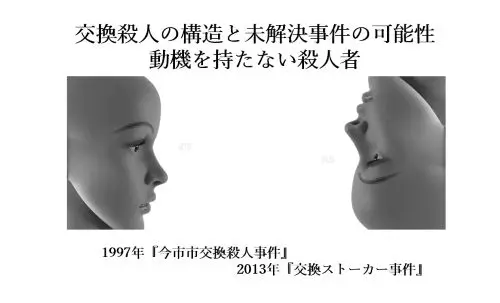 記事交換殺人の構造と未解決事件の可能性動機を持たない殺人者アイキャッチ画像 - clairvoyant report 記事交換殺人の構造と未解決事件の可能性動機を持たない殺人者アイキャッチ画像