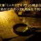 Dimly lit desk with old handwritten papers and a magnifying glass; Japanese text overlay about analyzing a mysterious document.