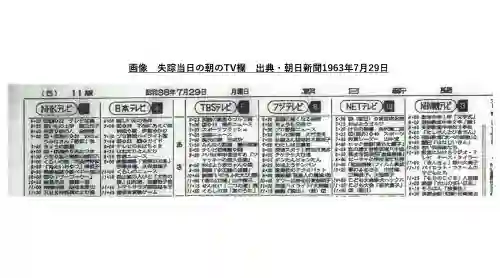 失踪当日の朝のTV欄 出典朝日新聞1963年7月29日