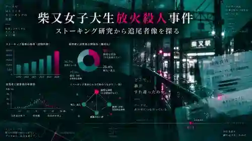 事件10日前の追尾柴又女子大生放火殺人事件とストーカー事案の関係性年齢差