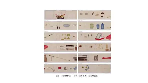 図8　『北槎聞略』「器材・装身具等」全巻の接触図。国立公文書館公開画像を原順に分割・配列。（画像クリックで拡大）