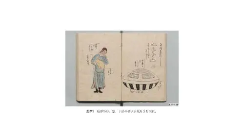 図3　船体外形、窓、下部の帯状表現を含む図頁。（画像クリックで拡大）