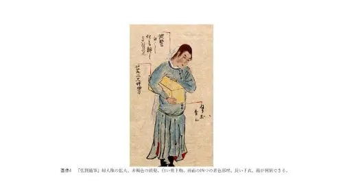 図4　『弘賢随筆』婦人像の拡大。赤褐色の頭髪、白い垂下物、前面の四つの青色部材、長い下衣、箱が判別できる。（画像クリックで拡大）