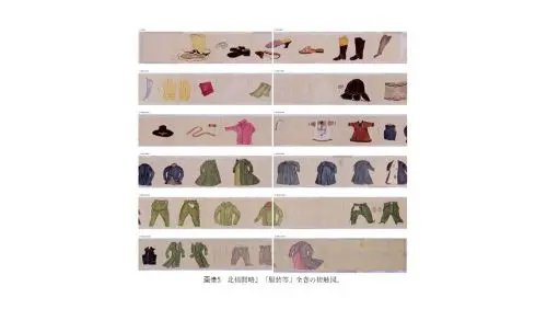 図5　『北槎聞略』「服装等」全巻の接触図。（画像クリックで拡大）